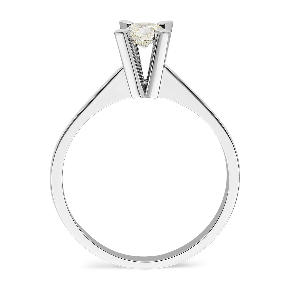 Ring YZ-VM