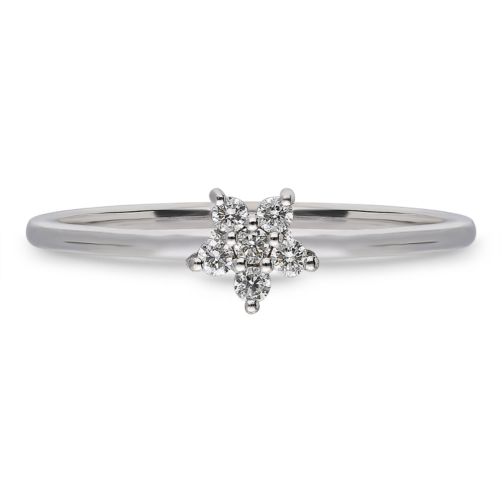 0,10 Karat Pırlanta Yüzük ANQ-YZ00680,10 Karat Pırlanta Yüzük ANQ-YZ0068 | Best Price in 2023 at vav diamondAniq, Yüzük